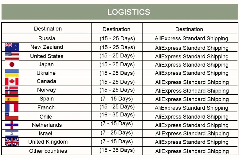 New F-F-FNAF Movie Game Poster HD Anime Hot Theme Singer/OST/Movie-Waterproof Self-Stick Home Decor