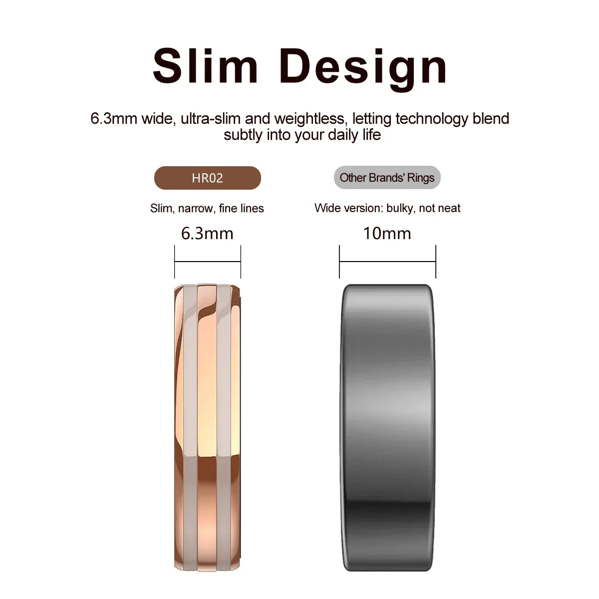 Smart Ring - Fitness Tracker with Sleep Monitor, Pedometer & 20+ Exercise Modes, IP68 Waterproof, USB Rechargeable, Stainless S